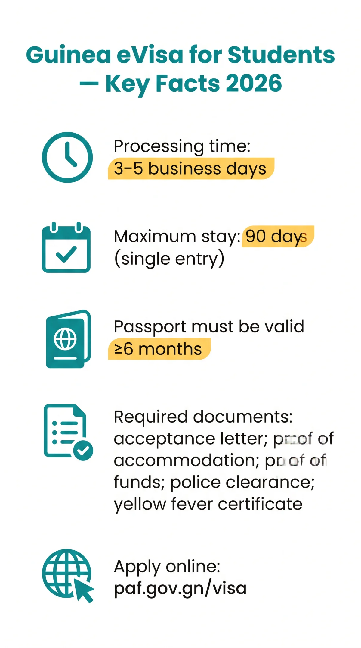 Infografika: Guinea eVisa for Students 2026: Requirements, Documents & Application Guide