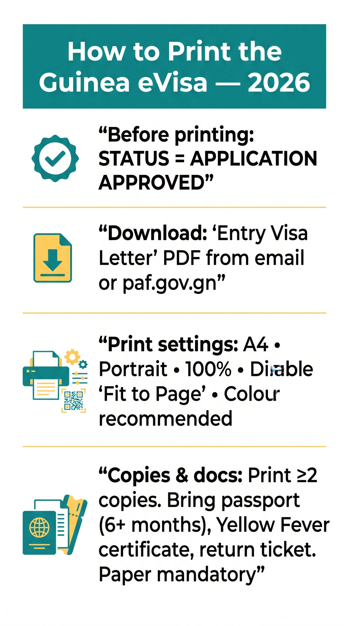 Infografika: How to Print the Guinea eVisa in 2026: A&nbsp;Guide for UK Travellers